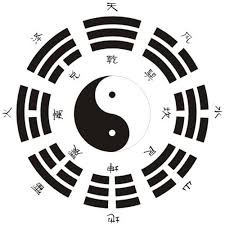 Ilustracja: Szkoła Yin-Yang - jedna ze szkół myśli działająca w okresie Walczących Królesw